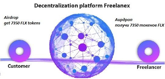 Freelanex раздает 7350 токенов FLX (~ $ 29,4) участникам аирдроп